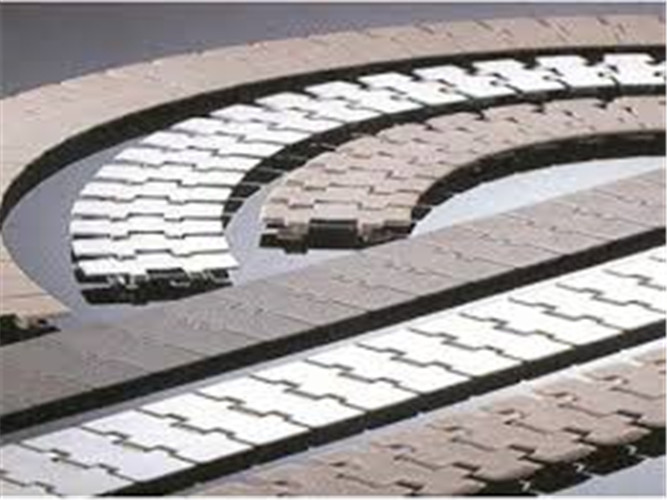 W862-YY Rexnord Flat Top Conveyor Chain Accessory - Guide Ring Online Sale